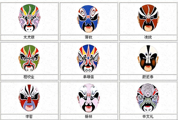 其它剧目及人物代表脸谱图集